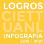 LOGROS CIETT-UANL 2015-2021